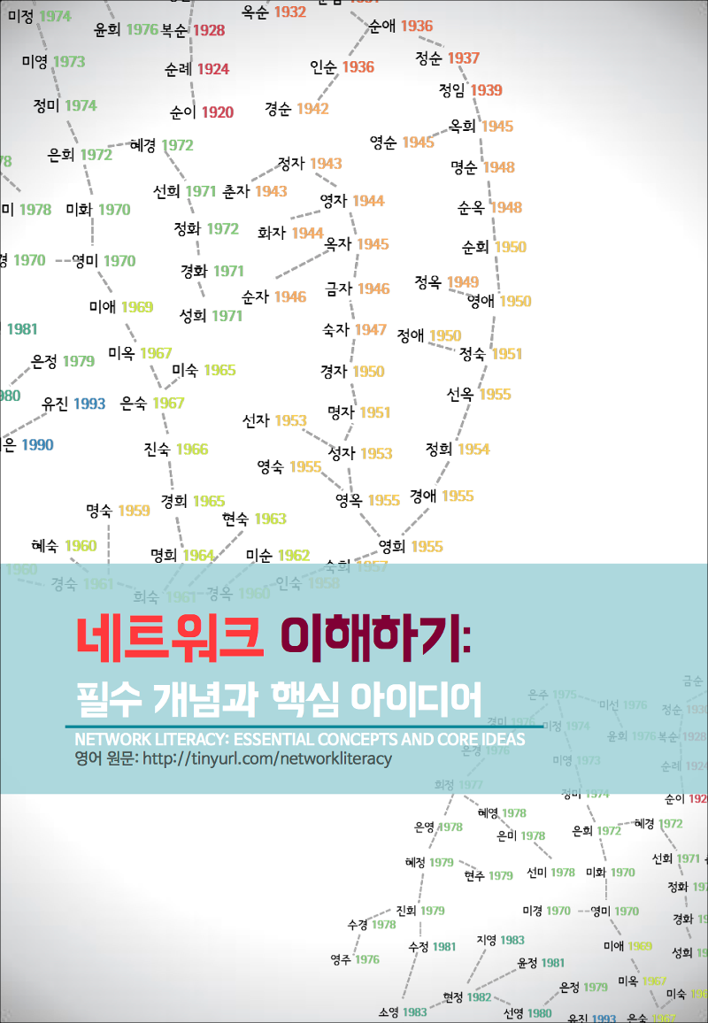 Cover of the Korean edition of Network Literacy